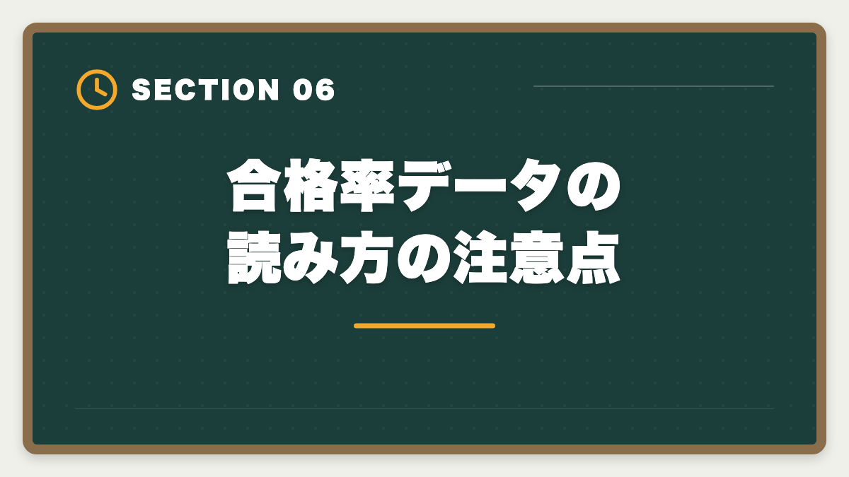 合格率データの読み方の注意点｜税理士試験の合格率推移と戦略｜科目別データと自分が上位に入る方法の図解