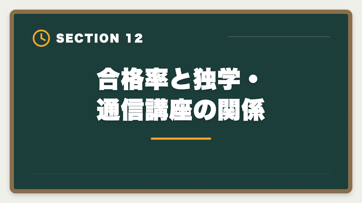 合格率と独学・通信講座の関係｜税理士試験の合格率推移と戦略｜科目別データと自分が上位に入る方法の図解