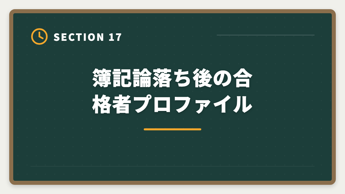 簿記論落ち後の合格者プロファイル｜税理士簿記論に落ちた後の再挑戦戦略｜原因分析と次回合格プランの図解