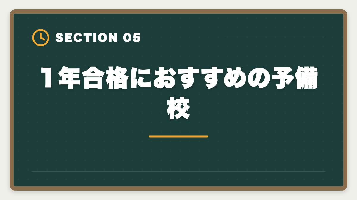 1年合格におすすめの予備校｜弁理士1年合格者の体験談｜超短期合格を実現する5つの共通点の図解