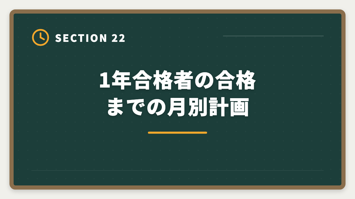 1年合格者の合格までの月別計画｜弁理士1年合格者の体験談｜超短期合格を実現する5つの共通点の図解