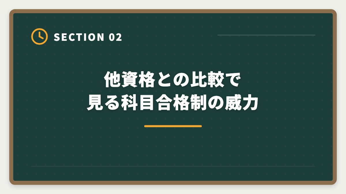 他資格との比較で見る科目合格制の威力｜税理士の科目合格制度を完全攻略｜永続有効の最強武器を活用する戦略の図解