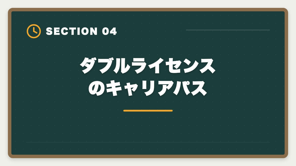 ダブルライセンスのキャリアパス｜公認会計士+税理士ダブルライセンスは最強｜年収2000万円超の戦略の図解