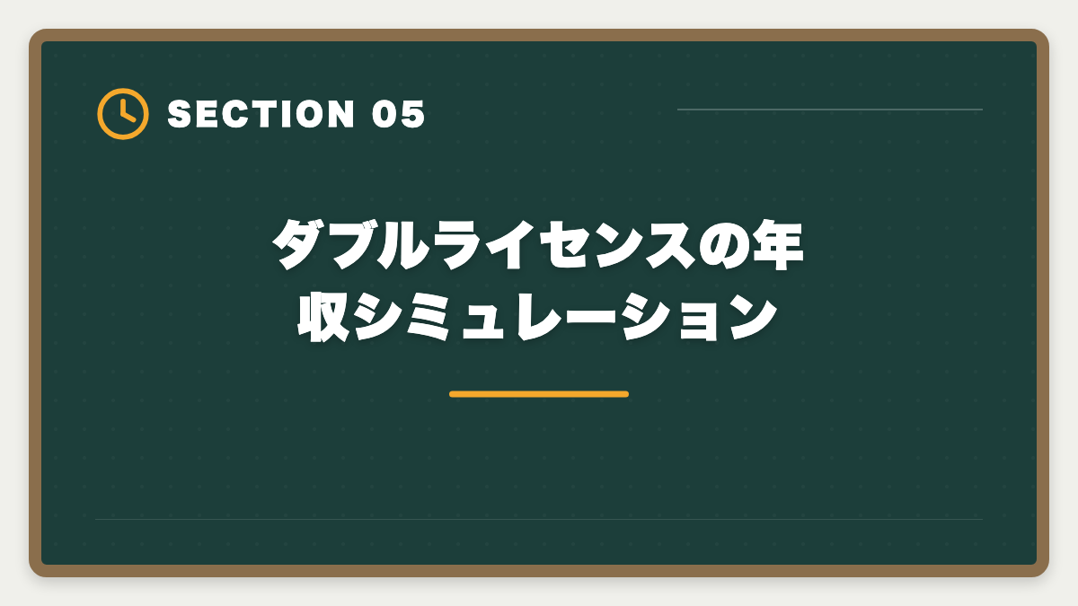 ダブルライセンスの年収シミュレーション｜公認会計士+税理士ダブルライセンスは最強｜年収2000万円超の戦略の図解