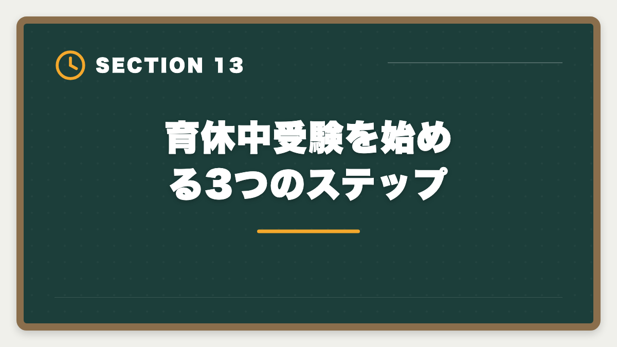 育休中受験を始める3つのステップ|不動産鑑定士は育休中に合格できる?復帰後継続のキャリアアップ戦略の図解