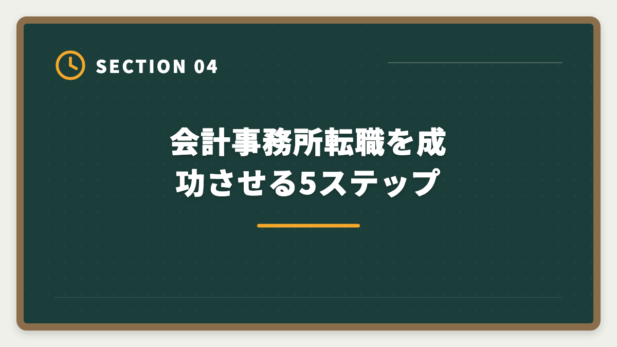 会計事務所転職を成功させる5ステップ｜税理士受験生の会計事務所転職完全ガイド｜事務所規模別の選び方と成功5ステップの図解