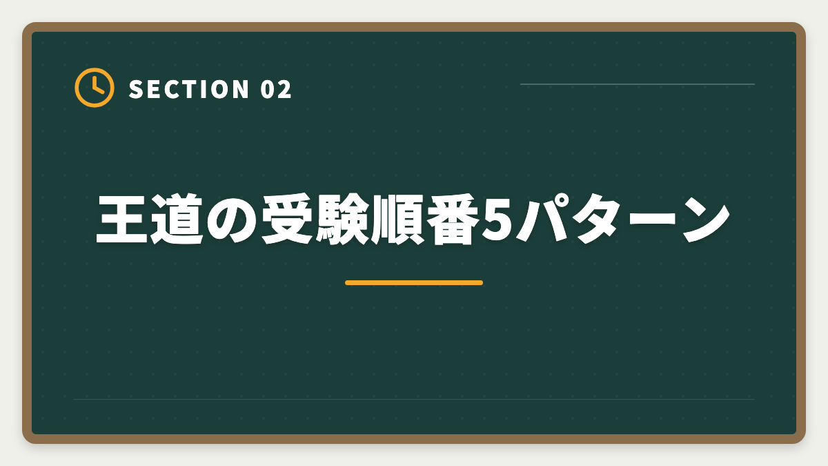 王道の受験順番5パターン｜税理士5科目の受験順番完全ガイド｜王道パターンと選択戦略の図解