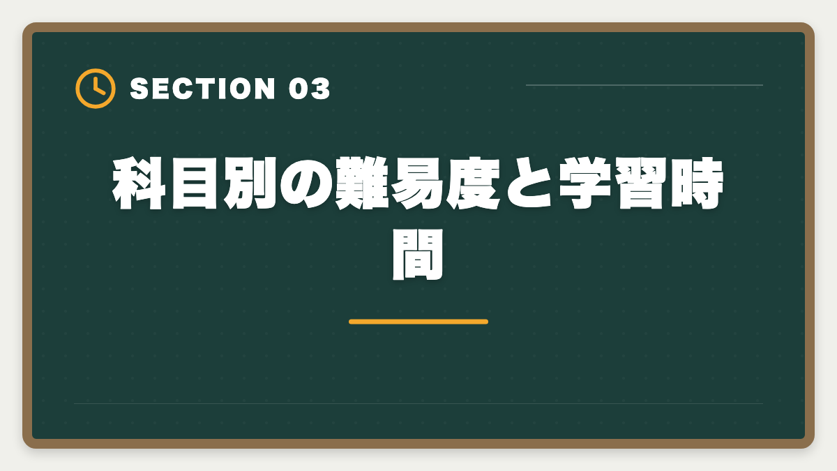 科目別の難易度と学習時間｜税理士5科目の受験順番完全ガイド｜王道パターンと選択戦略の図解