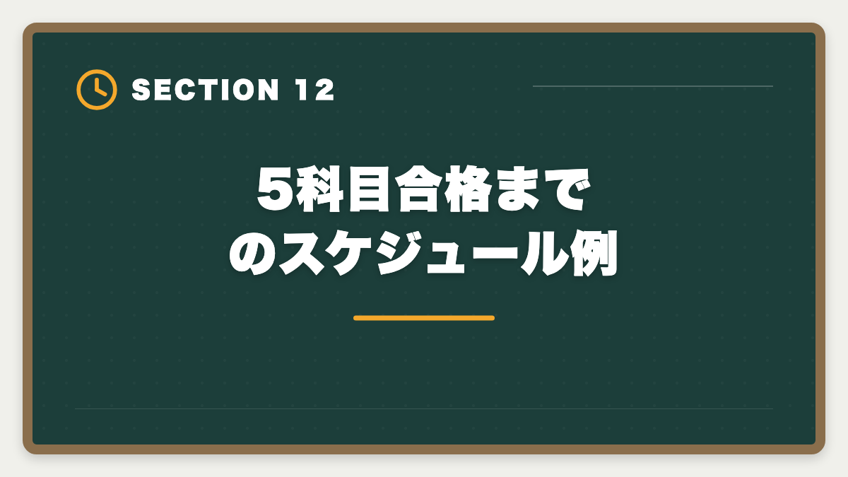 5科目合格までのスケジュール例｜税理士5科目の受験順番完全ガイド｜王道パターンと選択戦略の図解