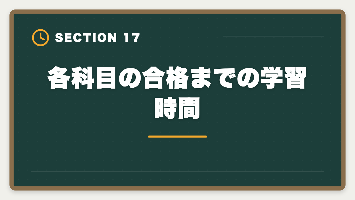 各科目の合格までの学習時間｜税理士5科目の受験順番完全ガイド｜王道パターンと選択戦略の図解
