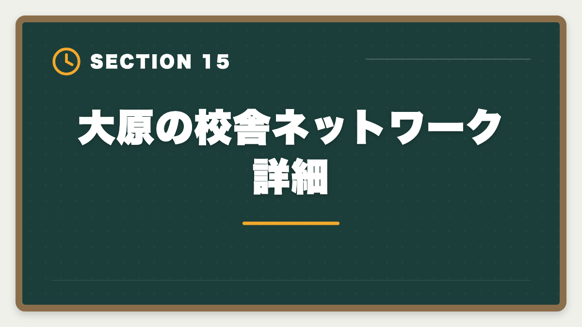 大原の校舎ネットワーク詳細｜資格の大原税理士講座の評判・口コミ徹底解説【現役士業が本音レビュー】の図解