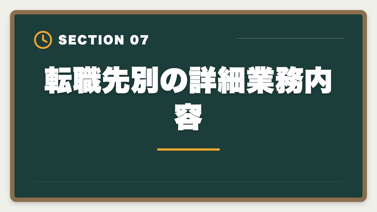 転職先別の詳細業務内容｜不動産鑑定士やめた後の仕事は？転職先TOP5と年収・成功事例を徹底解説の図解