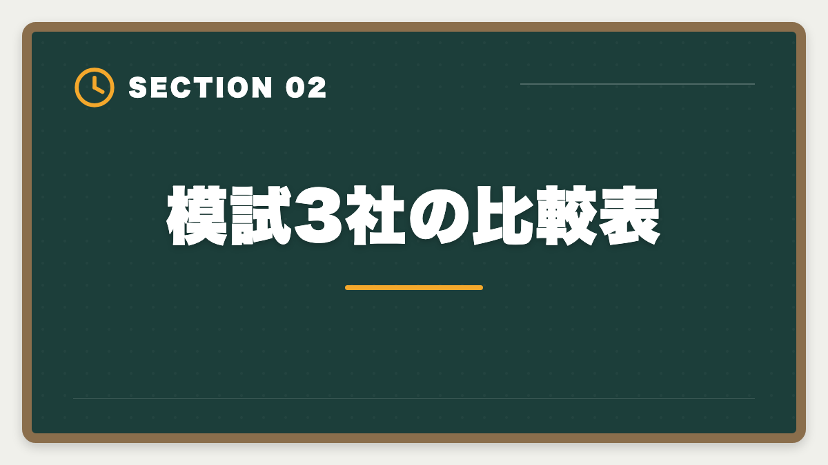模試3社の比較表｜土地家屋調査士の模試おすすめ3選！東京法経学院/LEC/アガルート徹底比較の図解