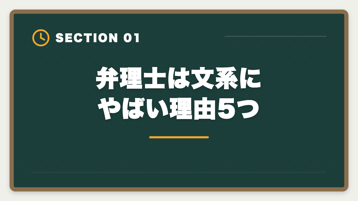 弁理士は文系にやばい理由5つ｜弁理士は文系にやばい？合格率と商標分野で活躍する戦略を徹底解説の図解