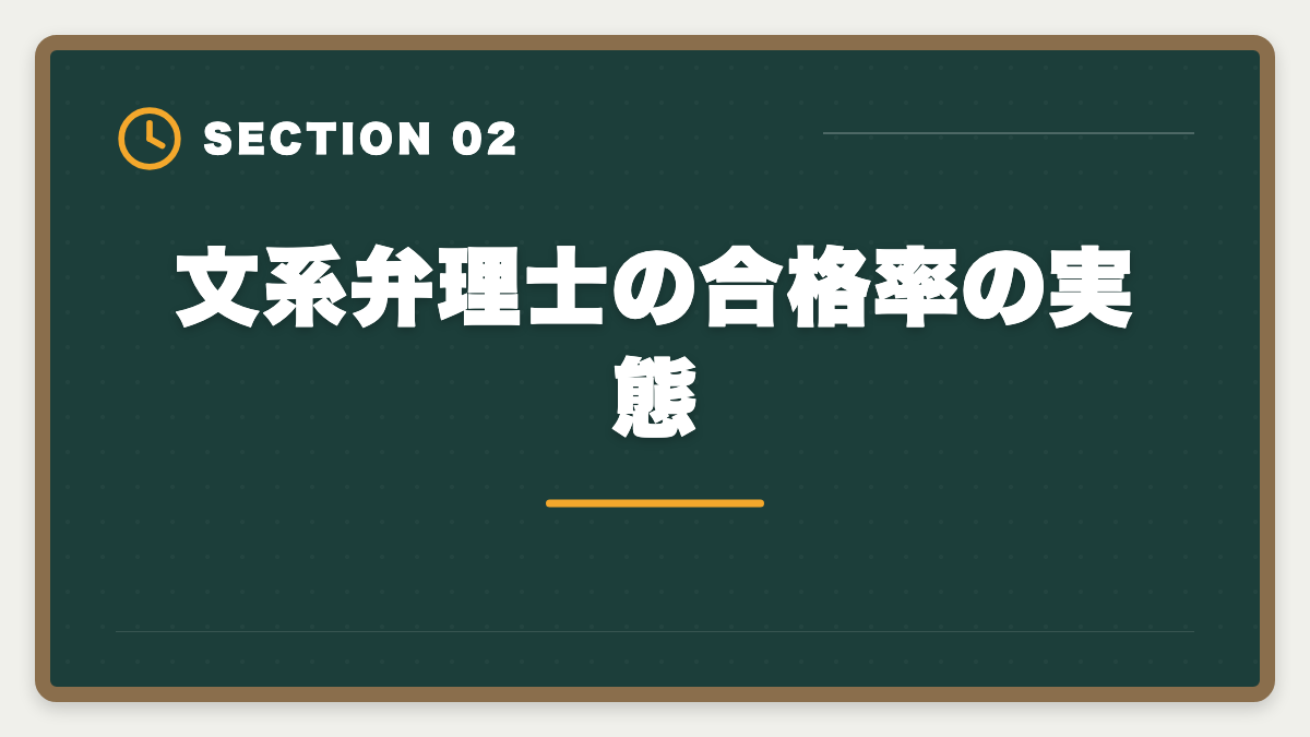 文系弁理士の合格率の実態｜弁理士は文系にやばい？合格率と商標分野で活躍する戦略を徹底解説の図解