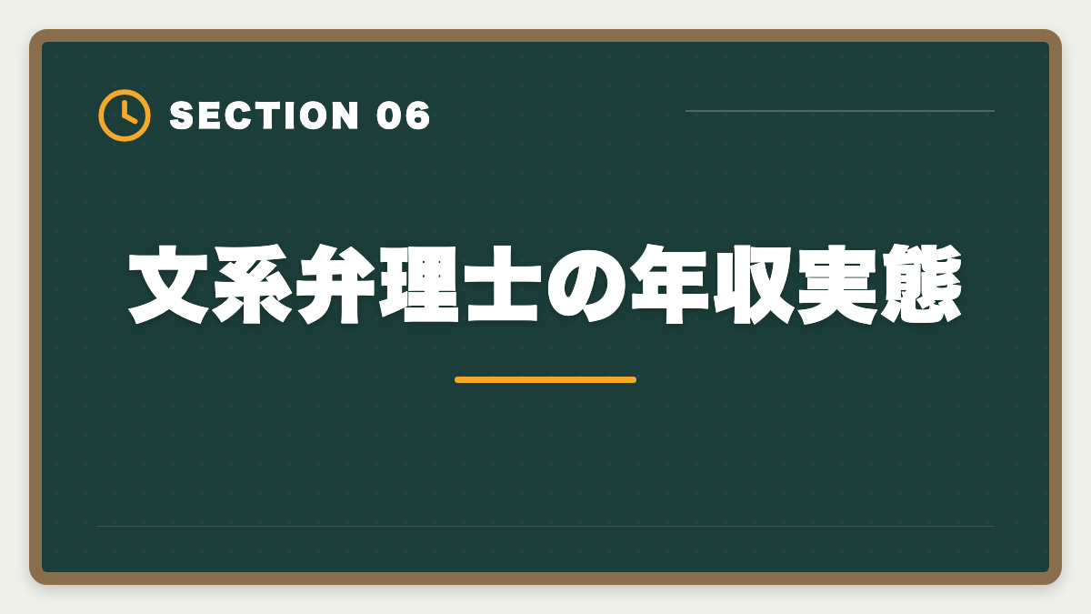 文系弁理士の年収実態｜弁理士は文系にやばい？合格率と商標分野で活躍する戦略を徹底解説の図解
