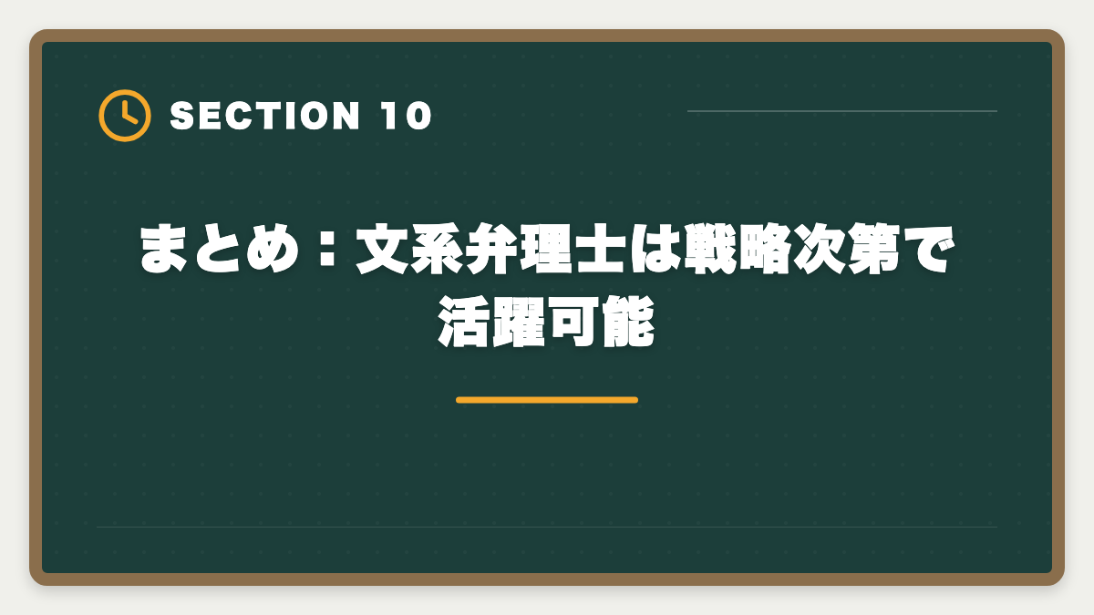 まとめ：文系弁理士は戦略次第で活躍可能｜弁理士は文系にやばい？合格率と商標分野で活躍する戦略を徹底解説の図解