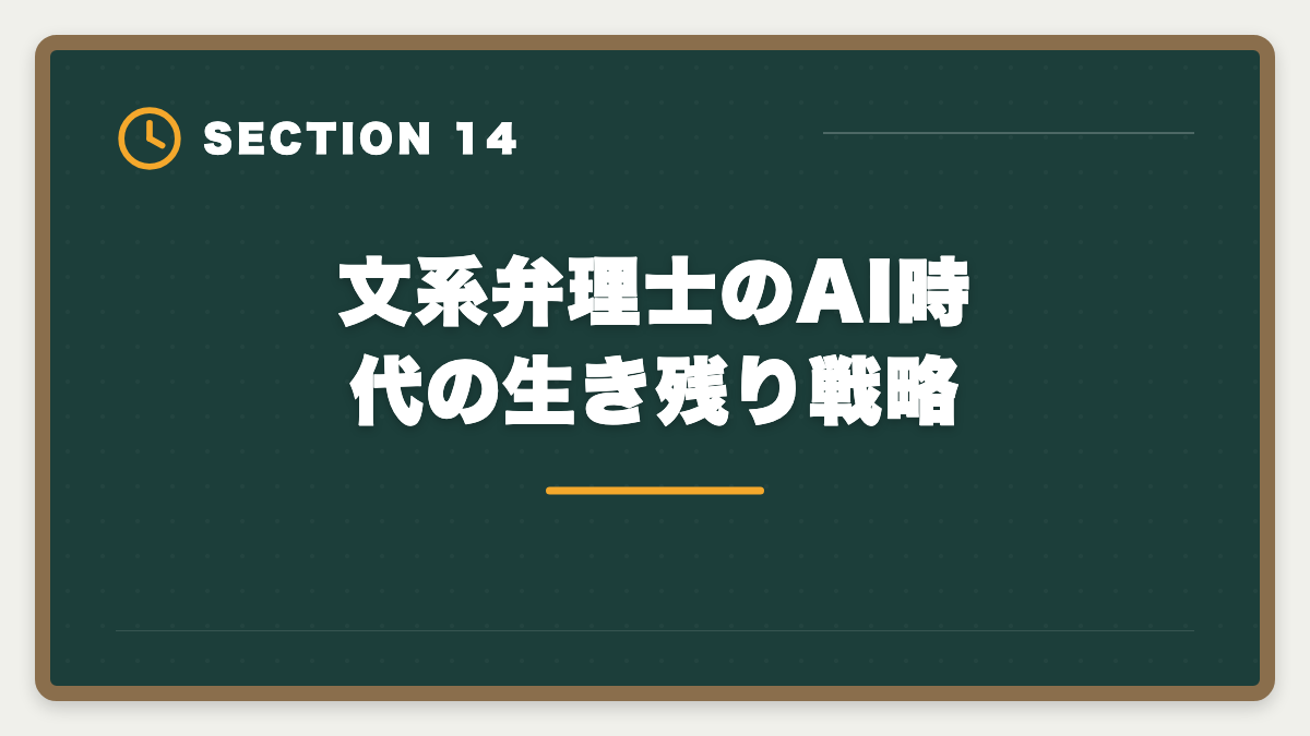文系弁理士のAI時代の生き残り戦略｜弁理士は文系にやばい？合格率と商標分野で活躍する戦略を徹底解説の図解
