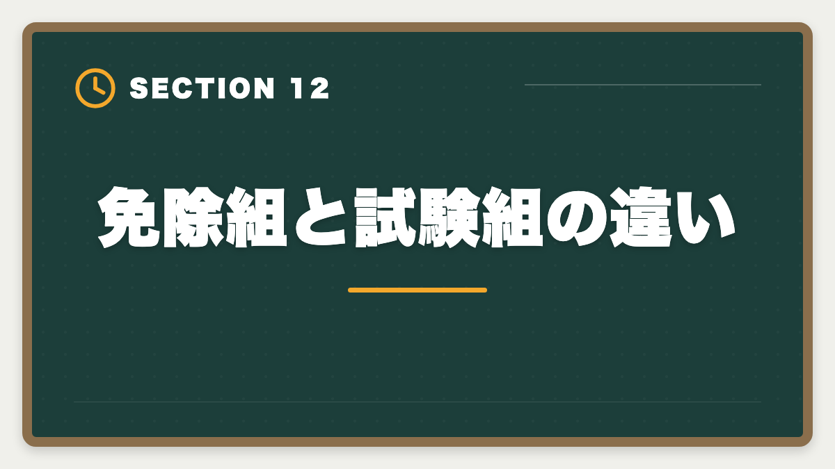 免除組と試験組の違い｜税理士の大学院免除は本当にお得？費用・期間・おすすめ大学院を徹底解説の図解