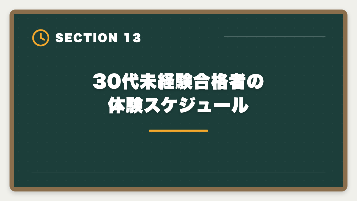 30代未経験合格者の体験スケジュール｜弁理士は30代未経験から目指せる？合格戦略・就職・年収を徹底解説の図解