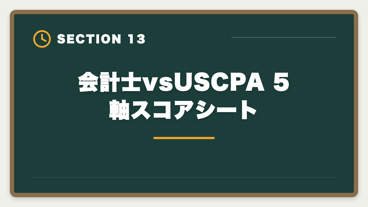 会計士vsUSCPA 5軸スコアシート｜公認会計士とUSCPAどっち？難易度・年収・キャリアパス徹底比較の図解