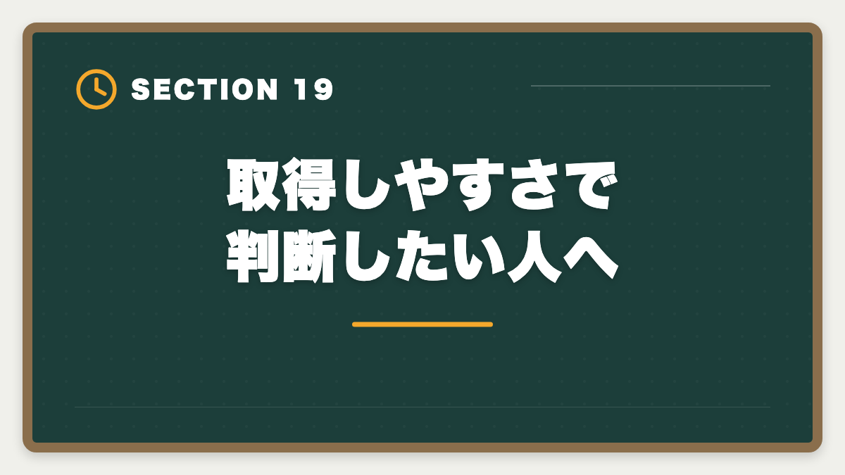 取得しやすさで判断したい人へ｜公認会計士とUSCPAどっち？難易度・年収・キャリアパス徹底比較の図解