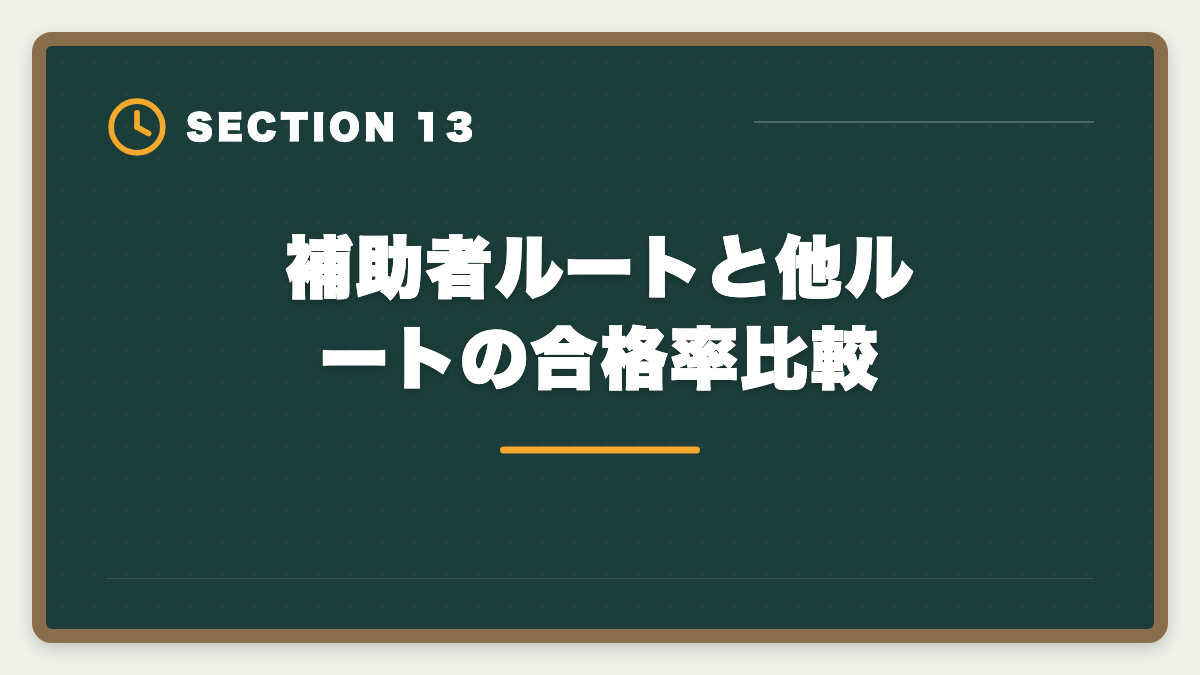 補助者ルートと他ルートの合格率比較｜土地家屋調査士の補助者経験は受験に有利？業務・年収・合格までを徹底解説の図解