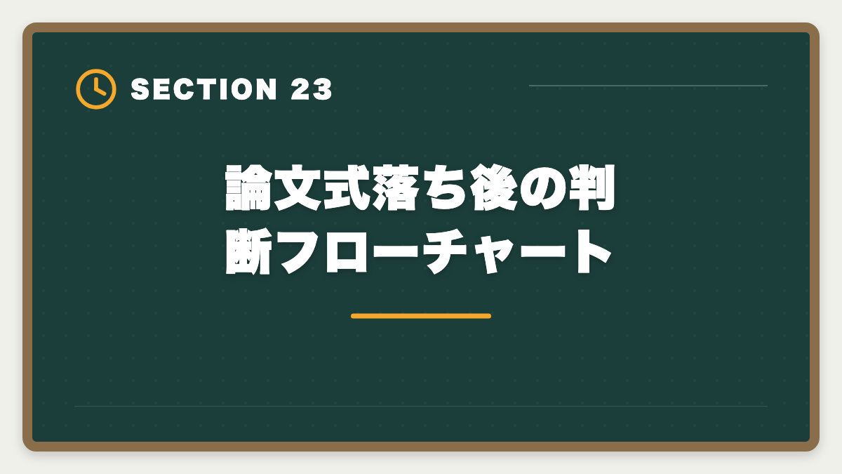 論文式落ち後の判断フローチャート｜不動産鑑定士の論文式に落ちた！翌年合格のための戦略を徹底解説の図解