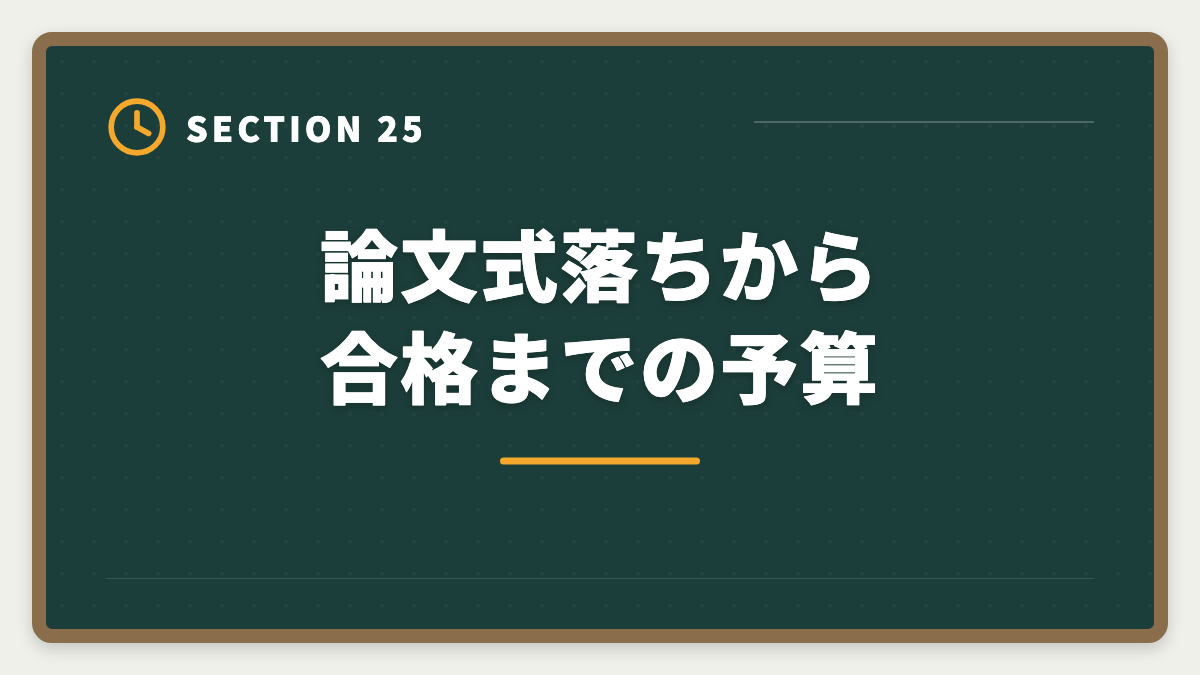 論文式落ちから合格までの予算｜不動産鑑定士の論文式に落ちた！翌年合格のための戦略を徹底解説の図解