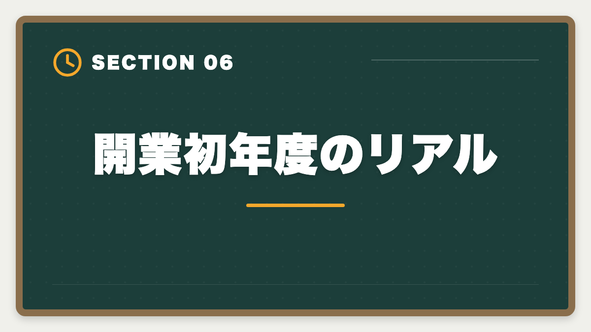 開業初年度のリアル｜税理士の開業失敗を避ける5戦略！廃業率と成功事例を徹底解説の図解