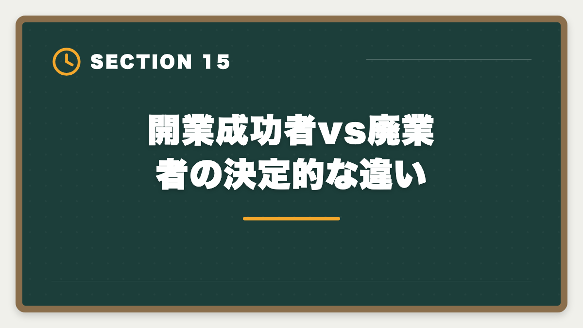 開業成功者vs廃業者の決定的な違い｜税理士の開業失敗を避ける5戦略！廃業率と成功事例を徹底解説の図解