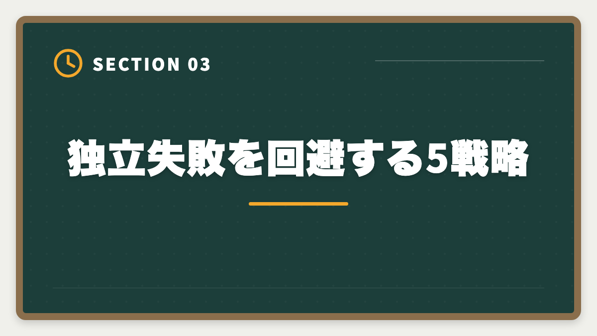 独立失敗を回避する5戦略｜弁理士の独立失敗を避ける5戦略！廃業率と成功事例を徹底解説の図解