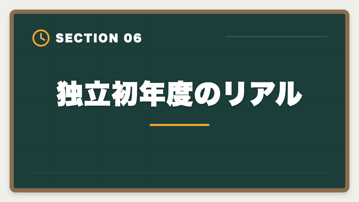 独立初年度のリアル｜弁理士の独立失敗を避ける5戦略！廃業率と成功事例を徹底解説の図解