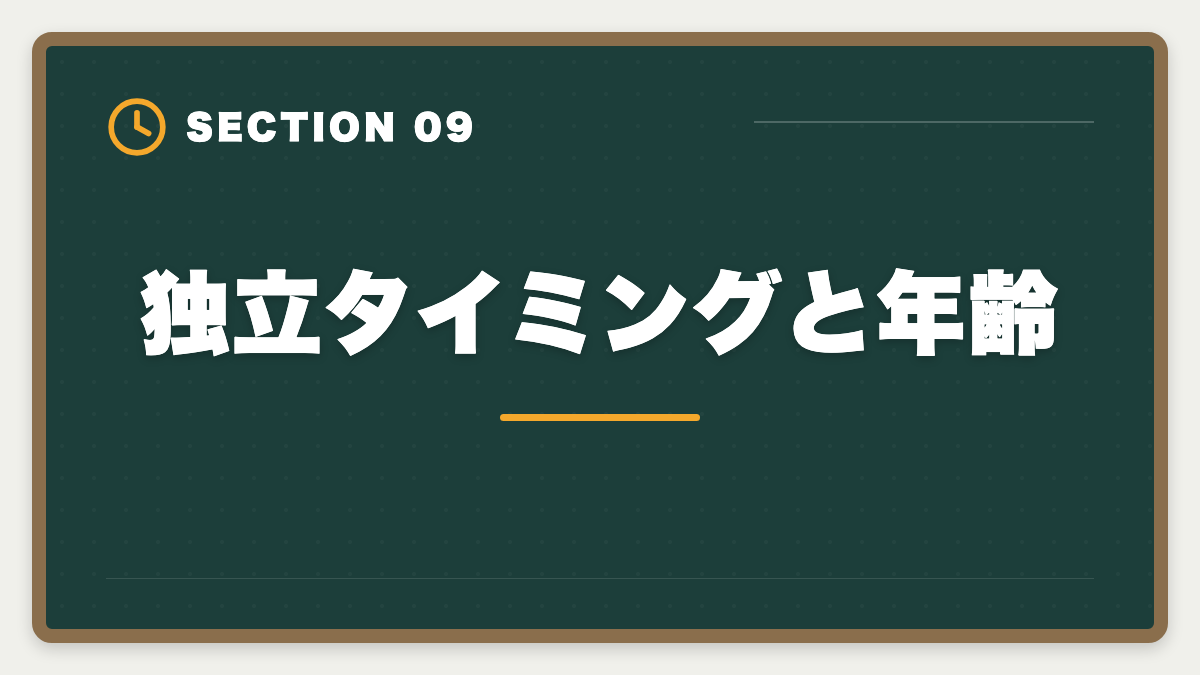 独立タイミングと年齢｜弁理士の独立失敗を避ける5戦略！廃業率と成功事例を徹底解説の図解