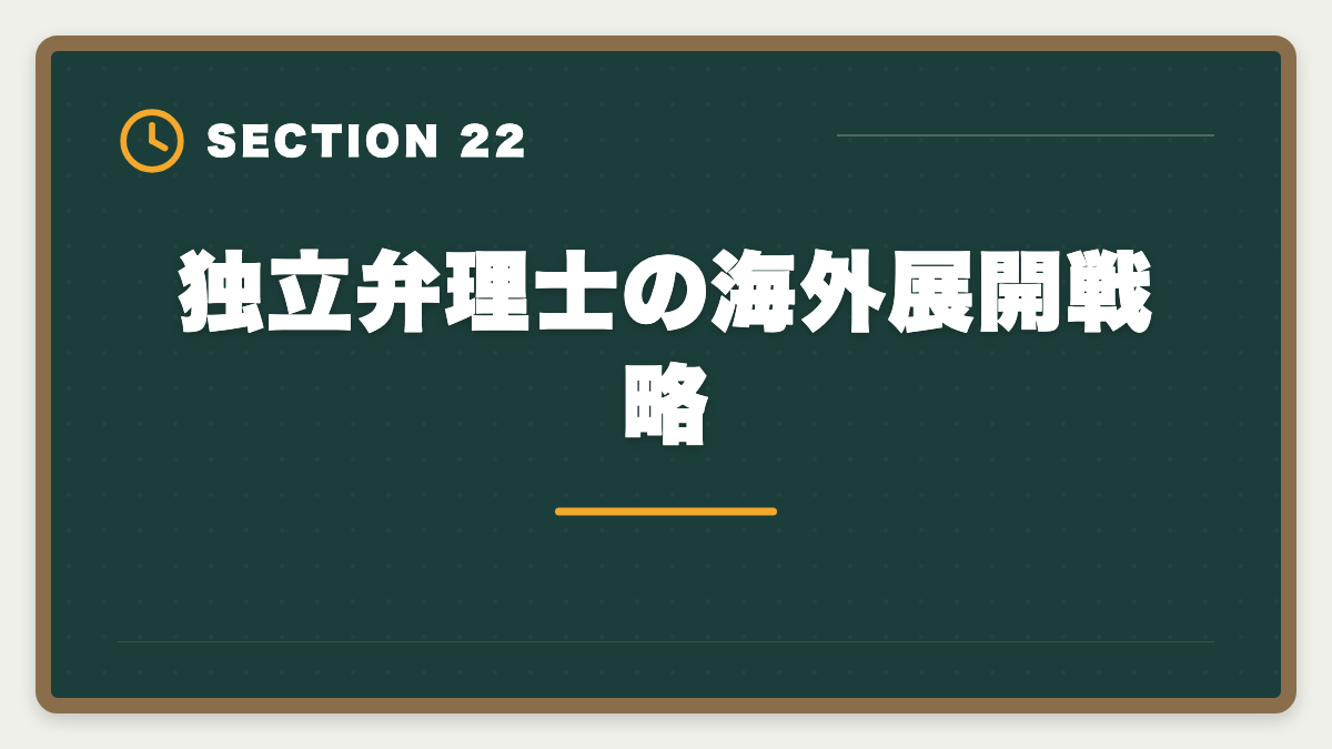 独立弁理士の海外展開戦略｜弁理士の独立失敗を避ける5戦略！廃業率と成功事例を徹底解説の図解