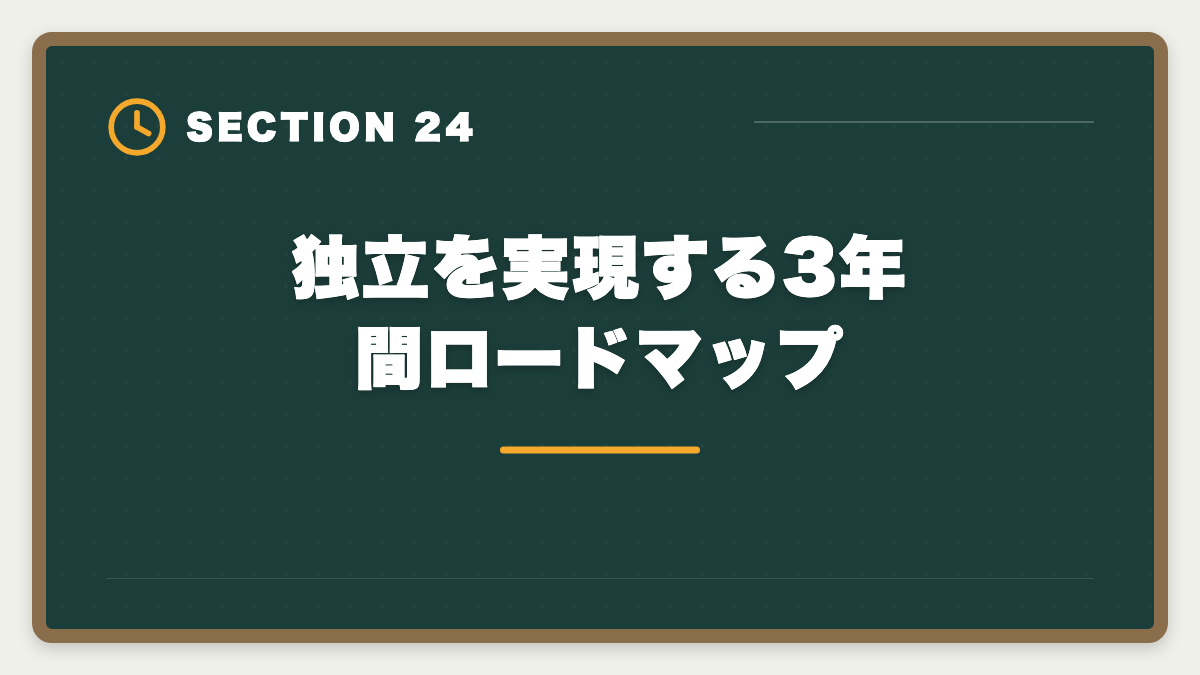 独立を実現する3年間ロードマップ｜弁理士の独立失敗を避ける5戦略！廃業率と成功事例を徹底解説の図解