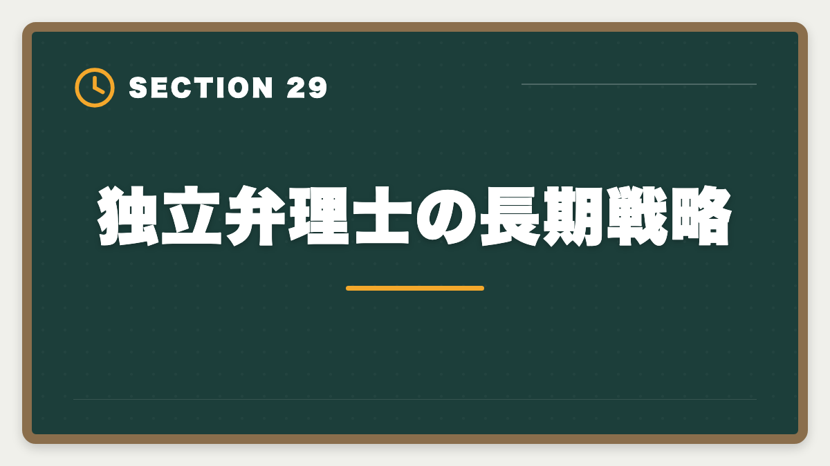 独立弁理士の長期戦略｜弁理士の独立失敗を避ける5戦略！廃業率と成功事例を徹底解説の図解