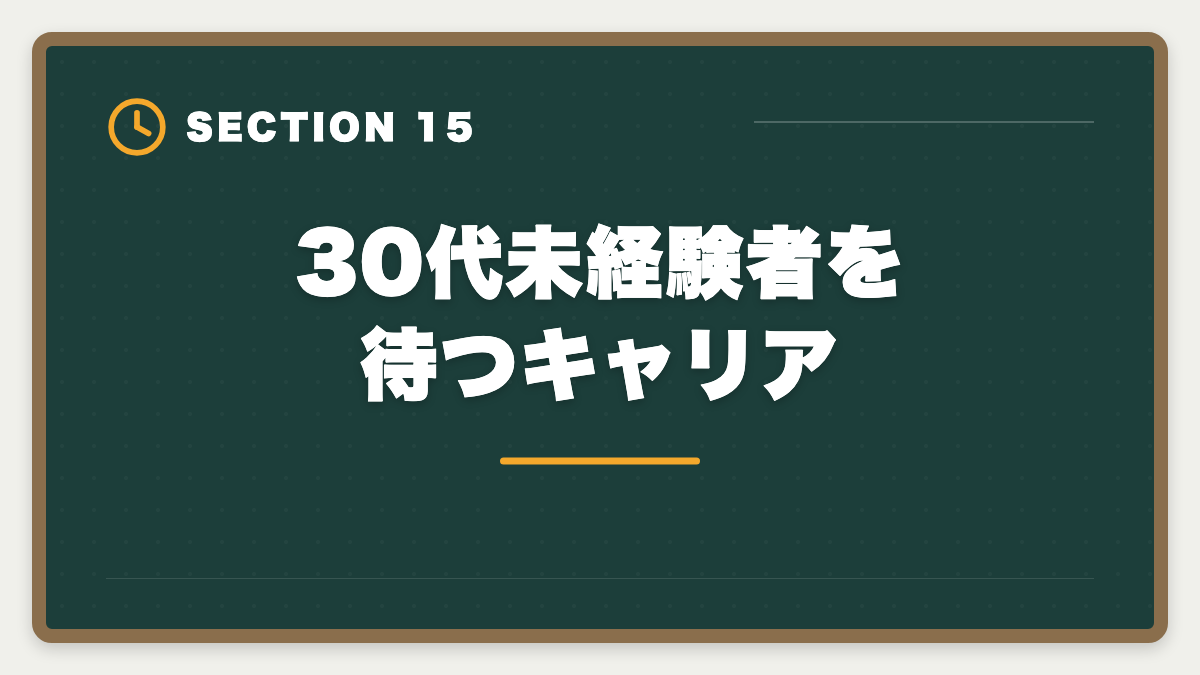 30代未経験者を待つキャリア｜公認会計士は30代未経験から目指せる？合格戦略・就職・年収を徹底解説の図解