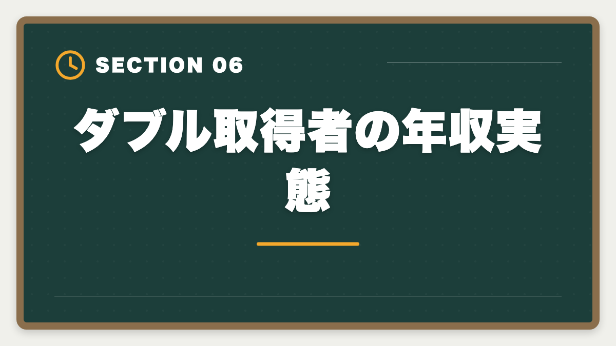 ダブル取得者の年収実態|土地家屋調査士と司法書士のダブル取得は最強!年収2000万円実現戦略の図解
