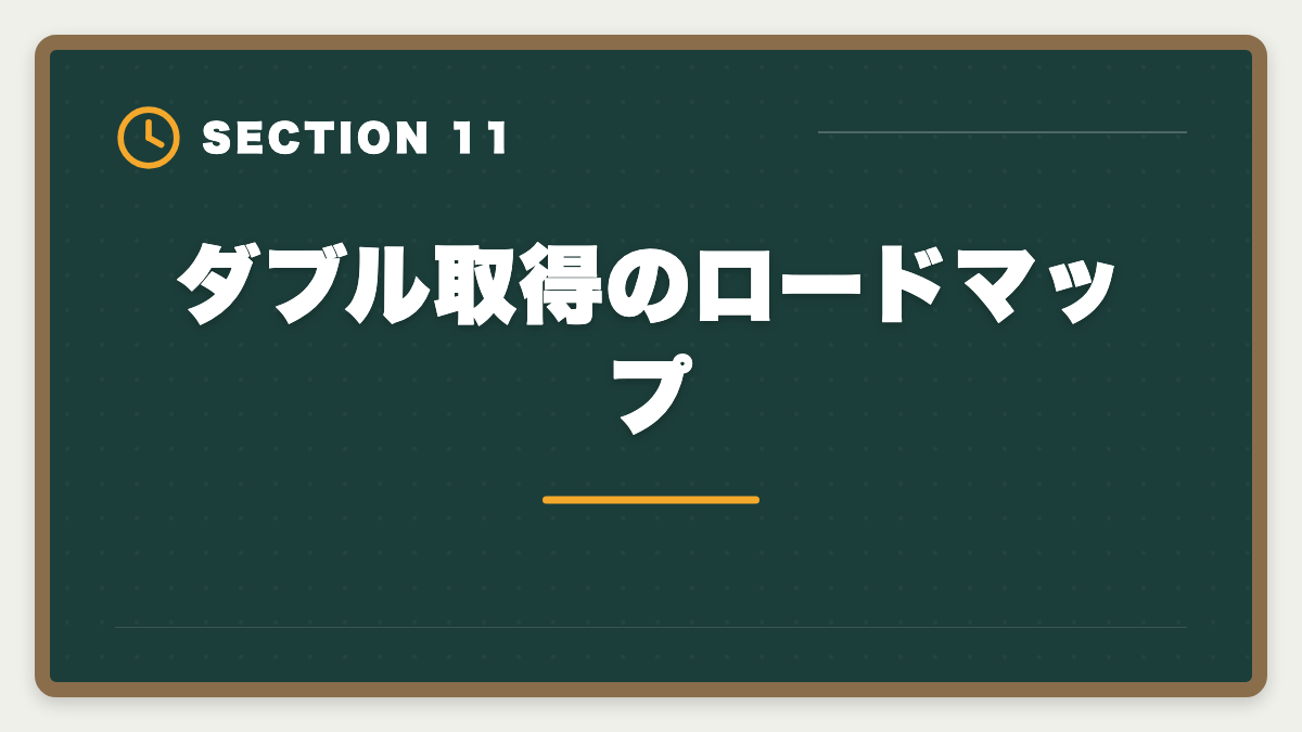 ダブル取得のロードマップ|土地家屋調査士と司法書士のダブル取得は最強!年収2000万円実現戦略の図解