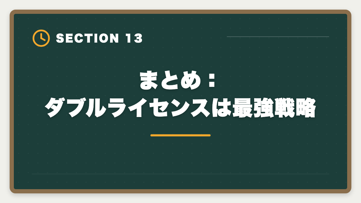 まとめ:ダブルライセンスは最強戦略|土地家屋調査士と司法書士のダブル取得は最強!年収2000万円実現戦略の図解