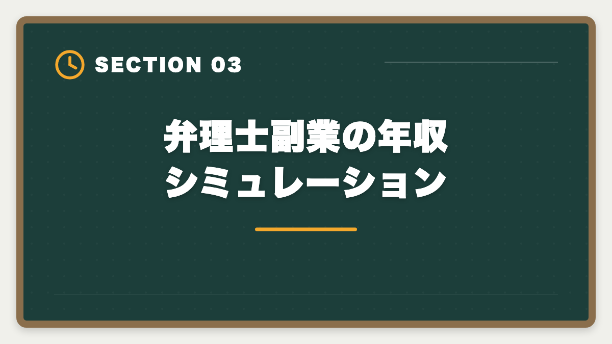 弁理士副業の年収シミュレーション｜弁理士は副業可能？月10〜30万円稼ぐ業務内容と始め方を徹底解説の図解