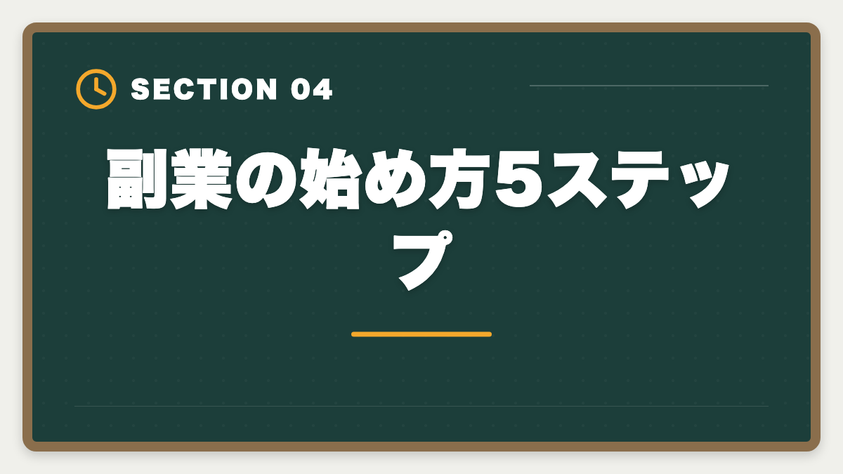 副業の始め方5ステップ｜弁理士は副業可能？月10〜30万円稼ぐ業務内容と始め方を徹底解説の図解