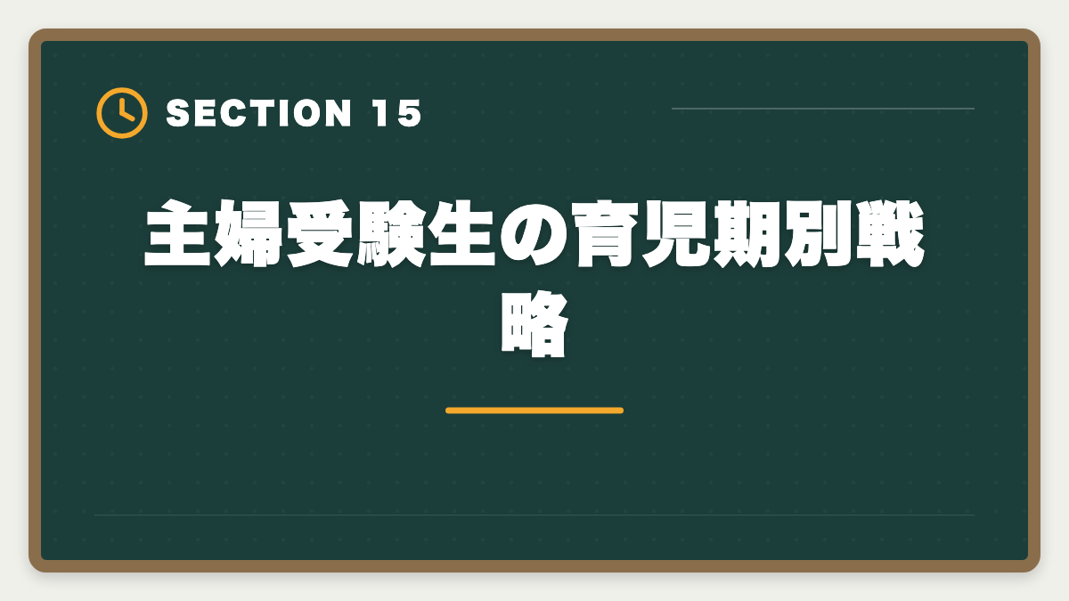 主婦受験生の育児期別戦略｜公認会計士は主婦でも合格できる！家事育児と両立する勉強法を徹底解説の図解