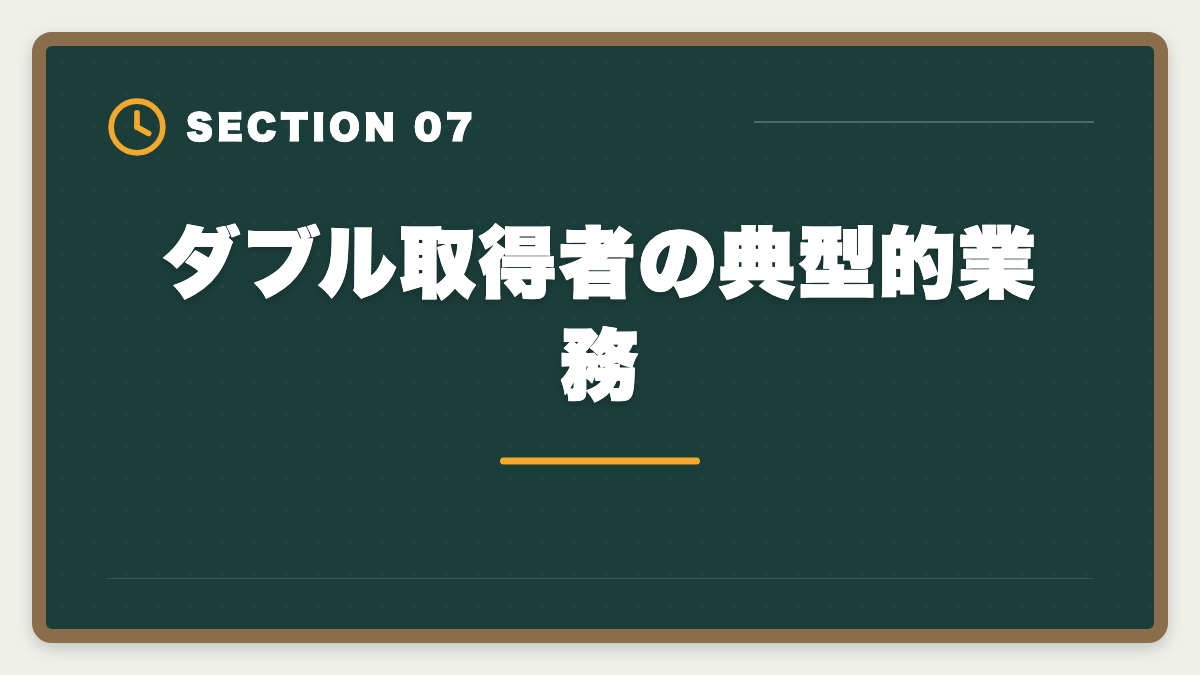 ダブル取得者の典型的業務｜土地家屋調査士と行政書士のダブル取得！年収2000万円実現の最強戦略の図解