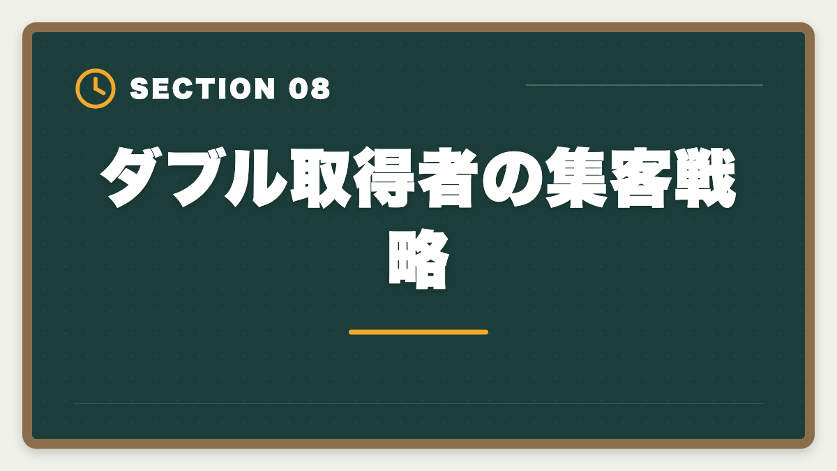 ダブル取得者の集客戦略｜土地家屋調査士と行政書士のダブル取得！年収2000万円実現の最強戦略の図解