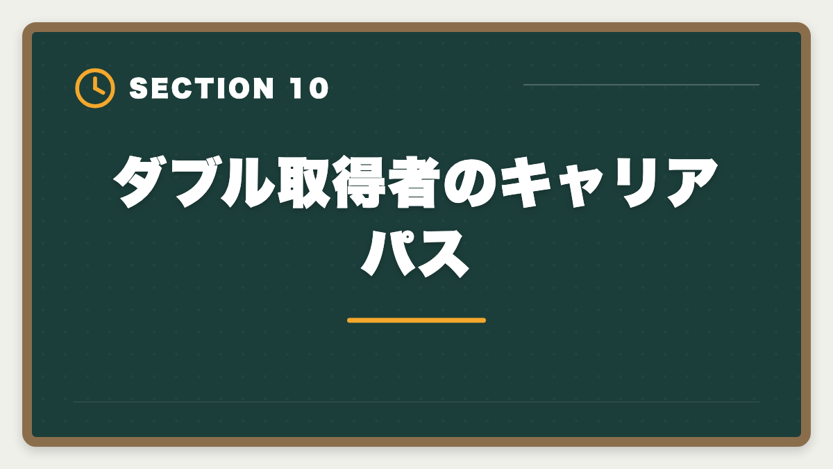 ダブル取得者のキャリアパス｜土地家屋調査士と行政書士のダブル取得！年収2000万円実現の最強戦略の図解