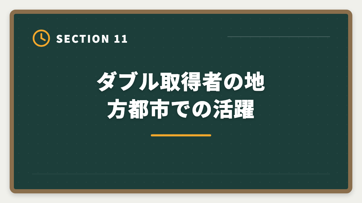ダブル取得者の地方都市での活躍｜土地家屋調査士と行政書士のダブル取得！年収2000万円実現の最強戦略の図解