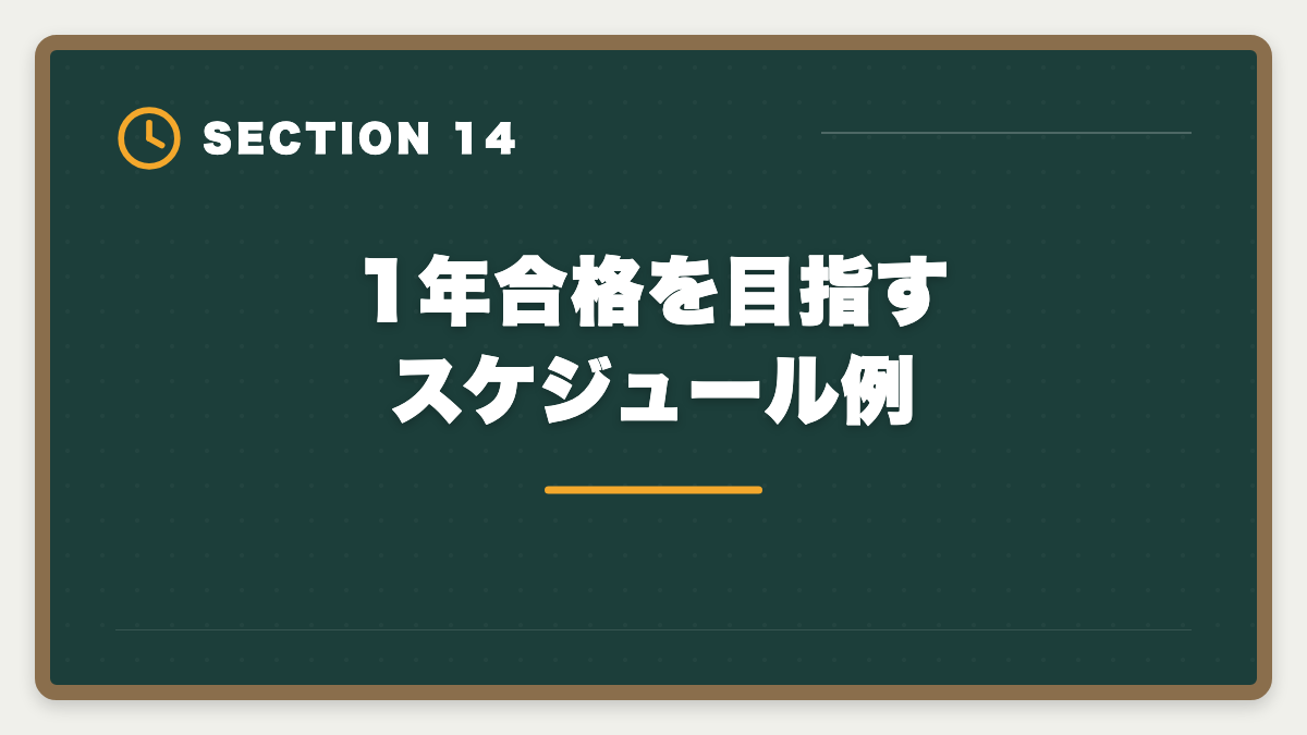 1年合格を目指すスケジュール例｜不動産鑑定士1年合格は可能？必要勉強時間と戦略を徹底解説の図解