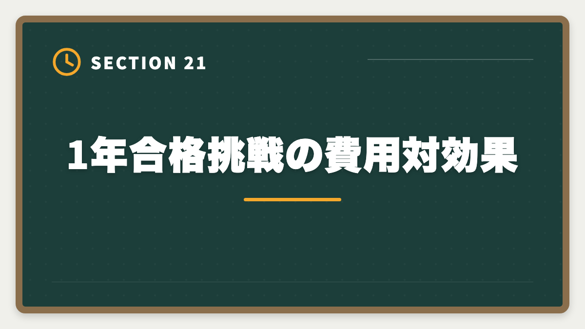 1年合格挑戦の費用対効果｜不動産鑑定士1年合格は可能？必要勉強時間と戦略を徹底解説の図解